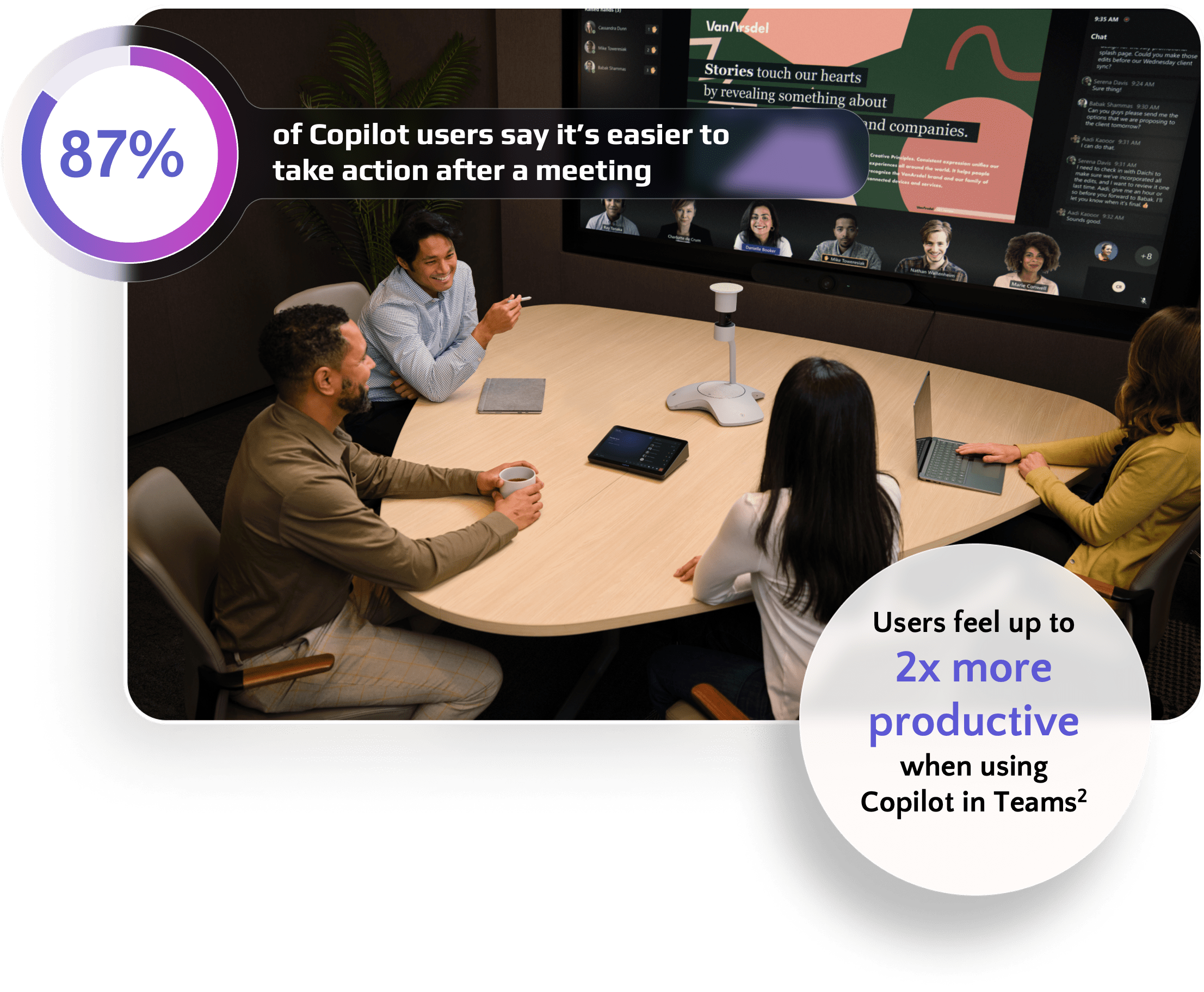 Microsoft Teams Rooms Archetypes Empowering Cloud - Premium Abstract Wallpaper Gallery - Mobile